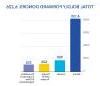 Total 勇敢地向前 Donors